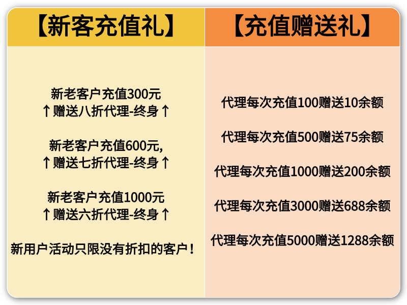 活動(dòng)